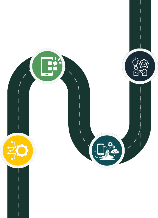 Roadmap